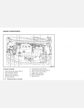 nissan murano 2010 owners manual